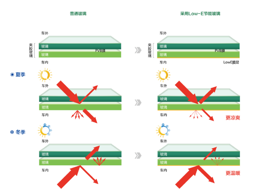 d08a10f3c9fb4c89abf5107d6b602fca 首页 | J9集团有限公司官网